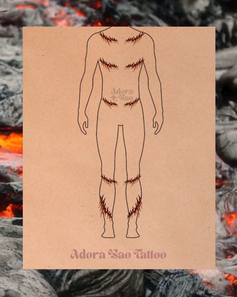 Magmatic Wounds